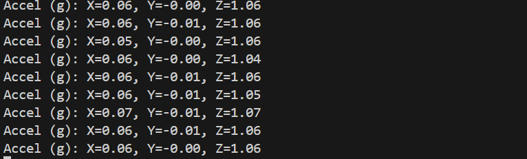 Stationary three-axis acceleration measurements