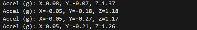 Acceleration measurements while moving in the negative y direction