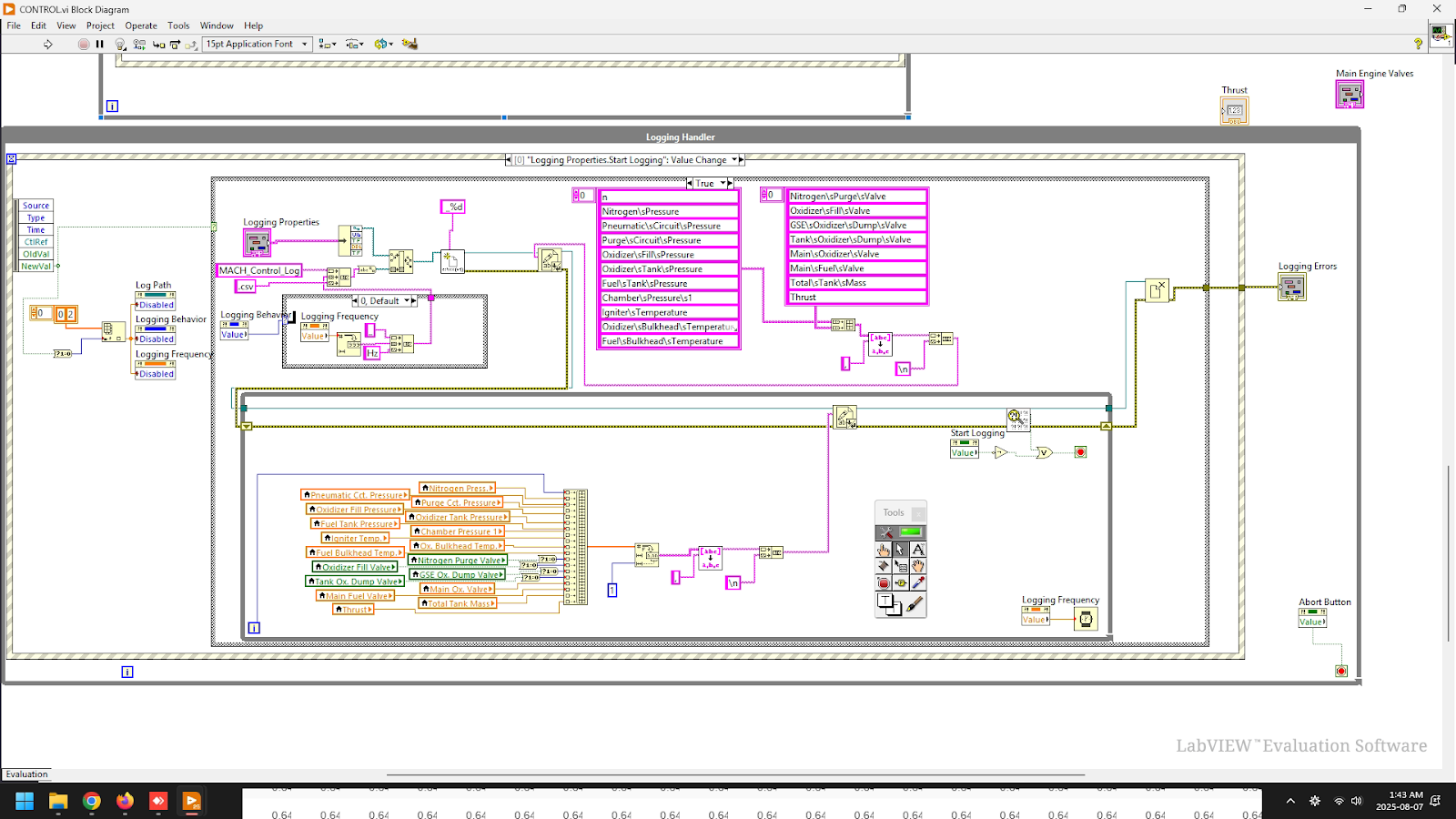 Back panel block diagram