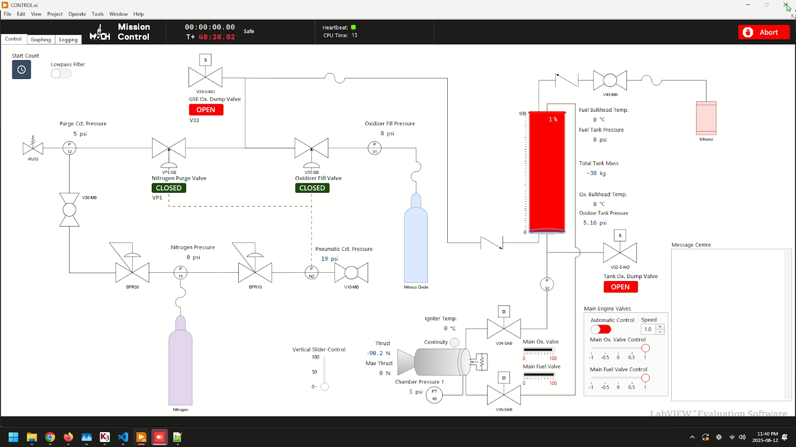 Front panel interface