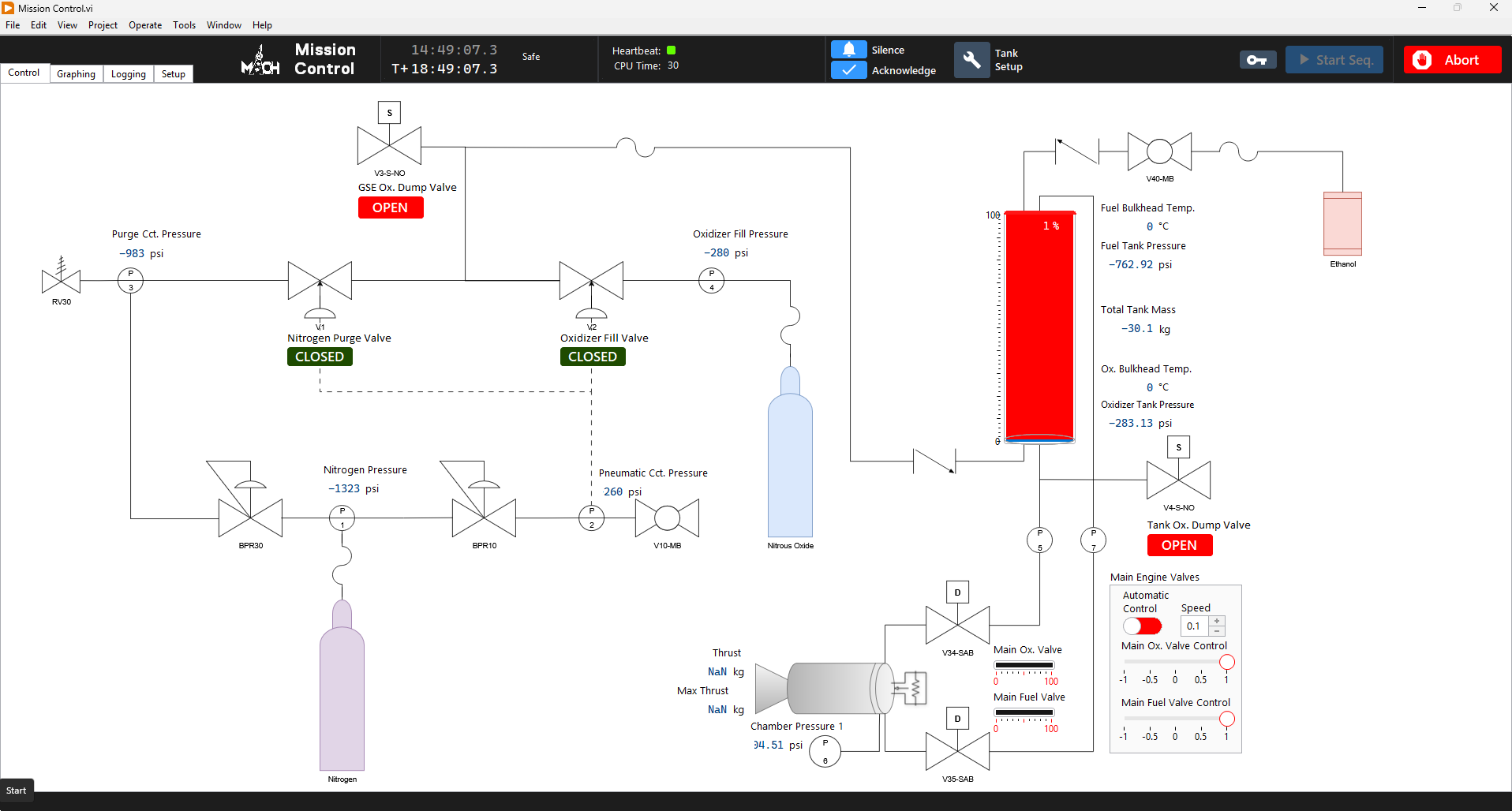 Front panel interface
